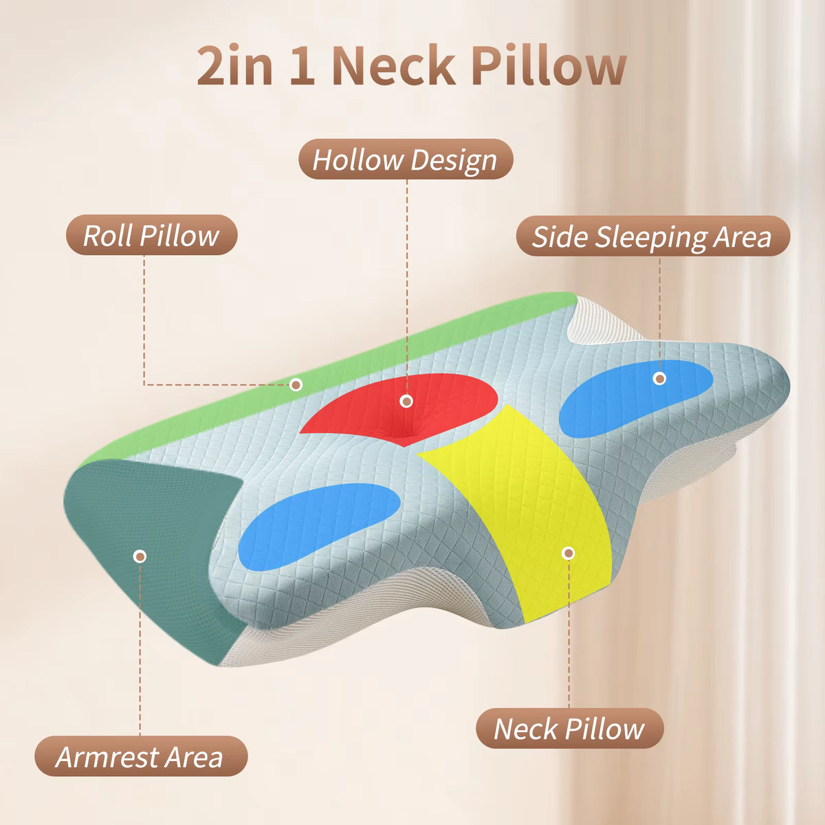 ErgoSpine Soft - Memory Foam Neck Pillow